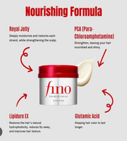 Fino Japanese Hair Treatment Mask 230g